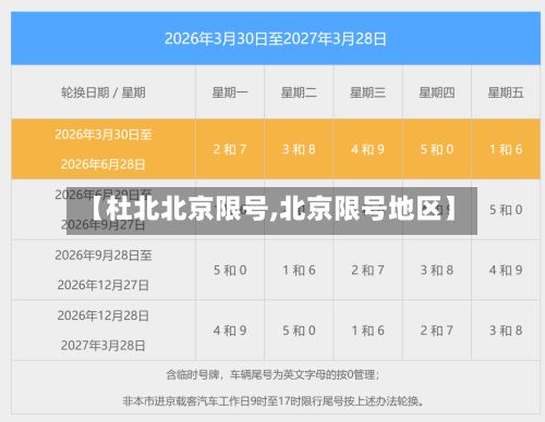 【杜北北京限号,北京限号地区】