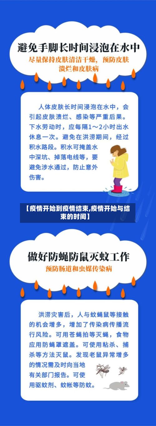 【疫情开始到疫情结束,疫情开始与结束的时间】-第3张图片