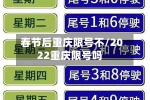 春节后重庆限号不/2022重庆限号吗