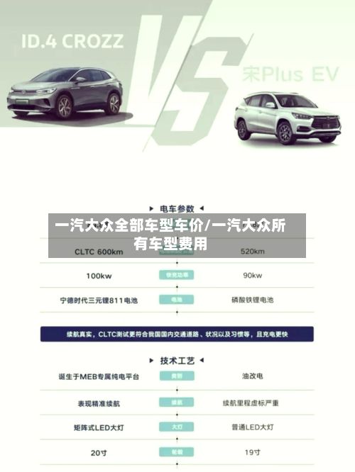 一汽大众全部车型车价/一汽大众所有车型费用-第3张图片