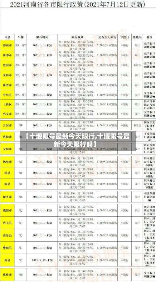 【十堰限号最新今天限行,十堰限号最新今天限行吗】-第2张图片