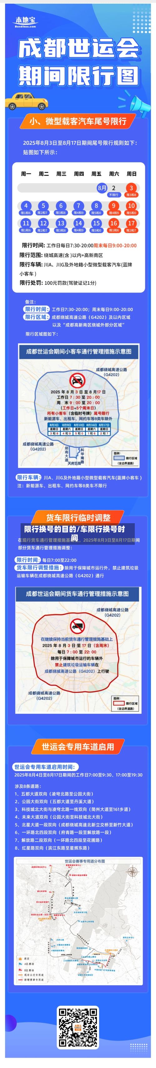 限行换号的目的/车限行换号时间-第3张图片