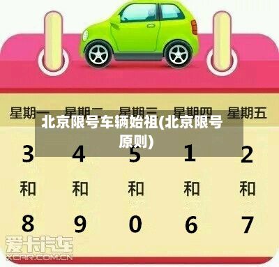 北京限号车辆始祖(北京限号原则)-第2张图片