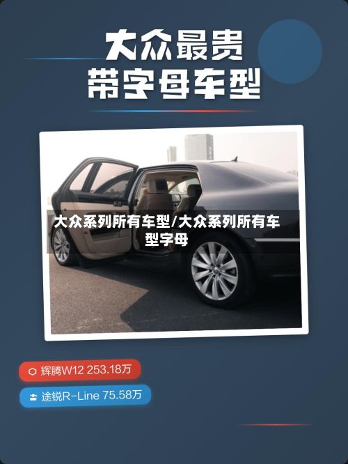 大众系列所有车型/大众系列所有车型字母