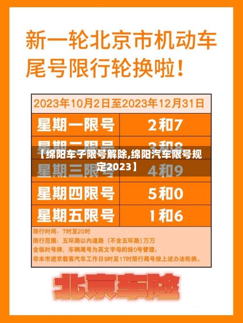 【绵阳车子限号解除,绵阳汽车限号规定2023】