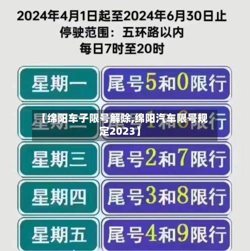 【绵阳车子限号解除,绵阳汽车限号规定2023】-第2张图片