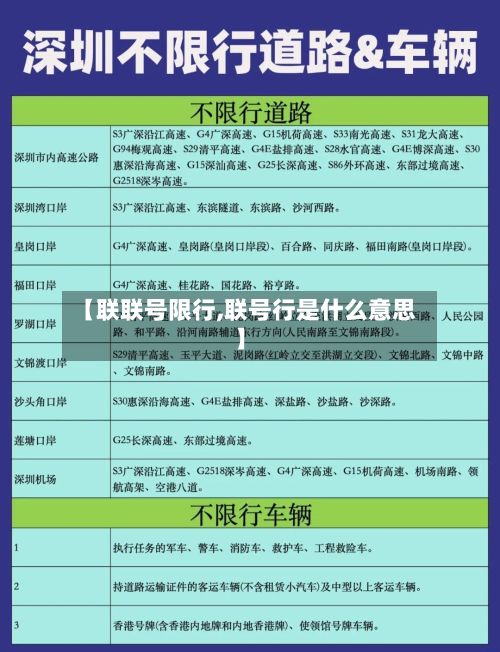 【联联号限行,联号行是什么意思】-第2张图片