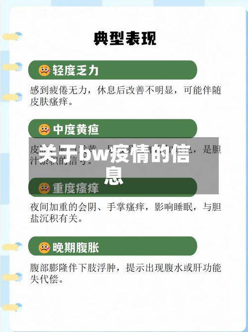 关于bw疫情的信息