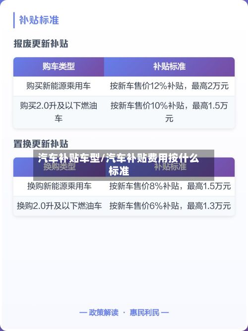汽车补贴车型/汽车补贴费用按什么标准