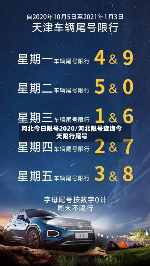 河北今日限号2020/河北限号查询今天限行尾号-第2张图片