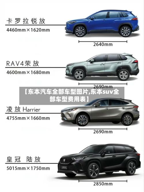 【东本汽车全部车型图片,东本suv全部车型费用表】-第3张图片