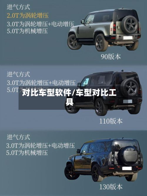 对比车型软件/车型对比工具
