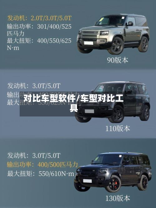 对比车型软件/车型对比工具-第2张图片