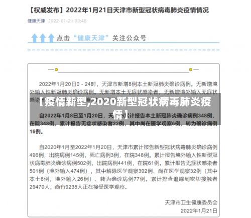 【疫情新型,2020新型冠状病毒肺炎疫情】-第2张图片