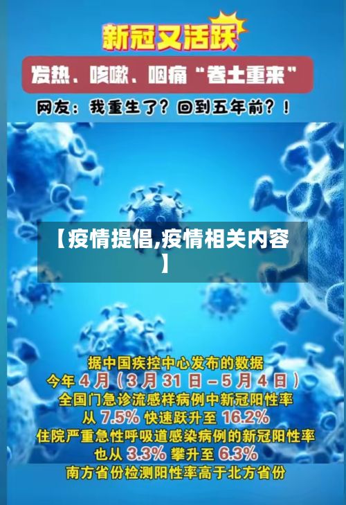 【疫情提倡,疫情相关内容】