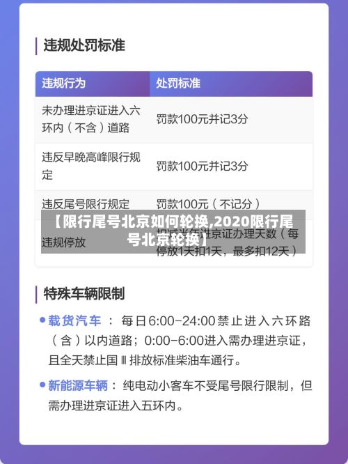 【限行尾号北京如何轮换,2020限行尾号北京轮换】-第3张图片