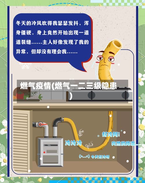 燃气疫情(燃气一二三级隐患)-第2张图片