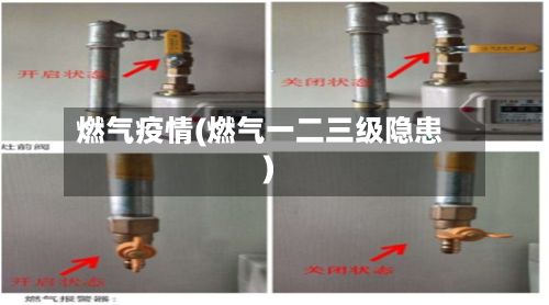 燃气疫情(燃气一二三级隐患)
