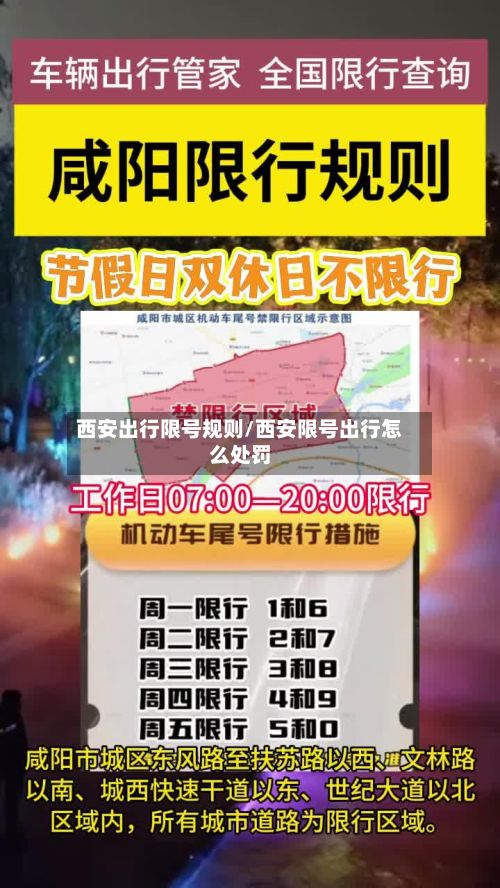 西安出行限号规则/西安限号出行怎么处罚