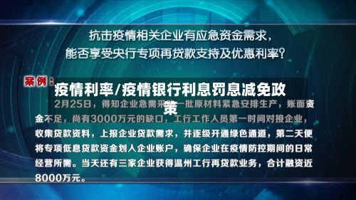 疫情利率/疫情银行利息罚息减免政策-第3张图片