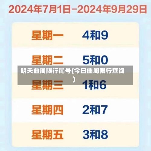 明天曲周限行尾号(今日曲周限行查询)-第2张图片