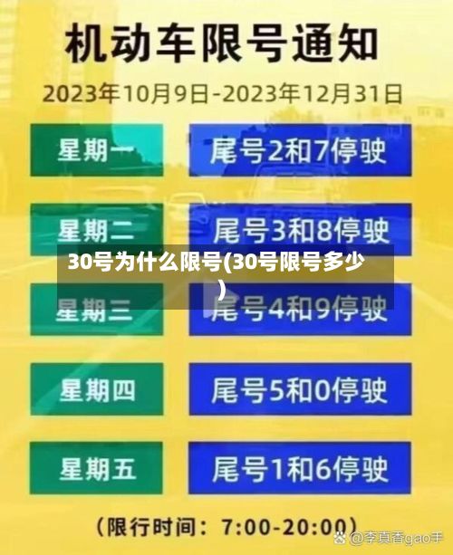 30号为什么限号(30号限号多少)-第2张图片