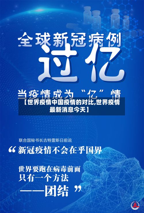 【世界疫情中国疫情的对比,世界疫情最新消息今天】