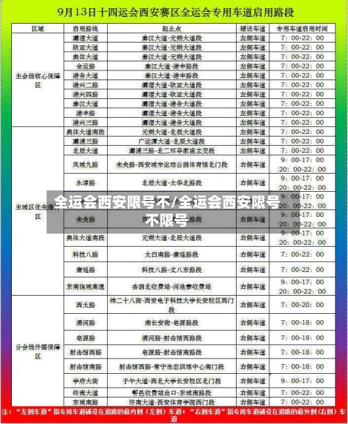 全运会西安限号不/全运会西安限号不限号-第2张图片