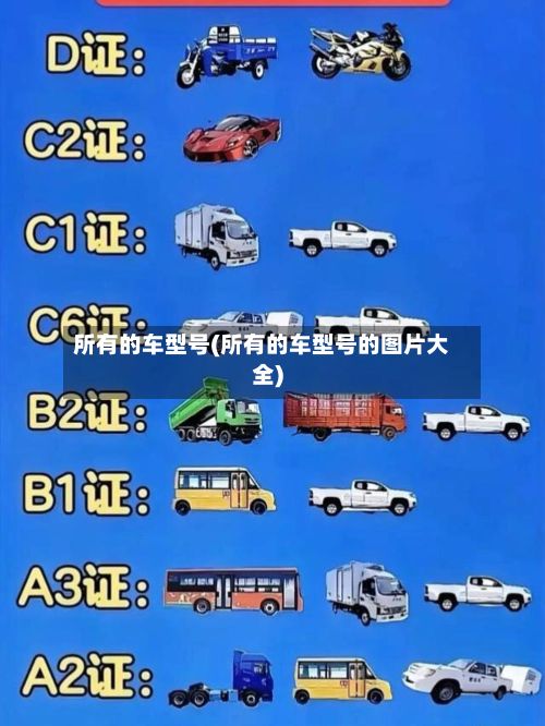 所有的车型号(所有的车型号的图片大全)-第2张图片