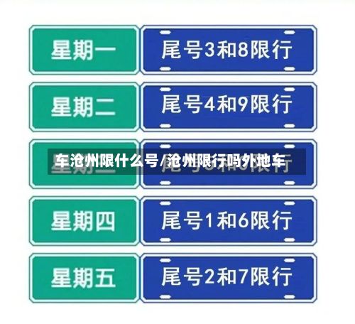 车沧州限什么号/沧州限行吗外地车-第2张图片
