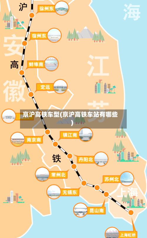 京沪高铁车型(京沪高铁车站有哪些)