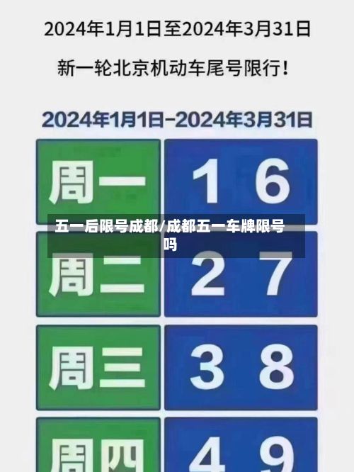 五一后限号成都/成都五一车牌限号吗-第3张图片