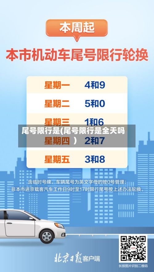 尾号限行是(尾号限行是全天吗)