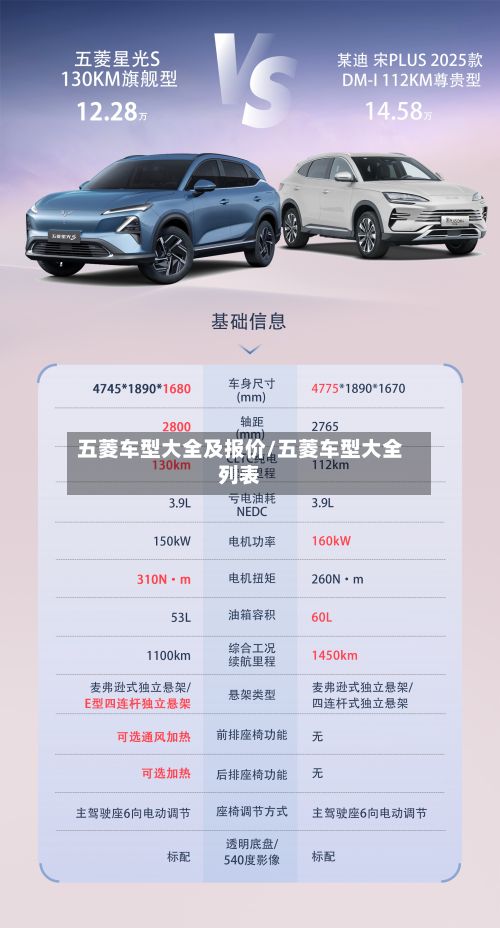 五菱车型大全及报价/五菱车型大全列表