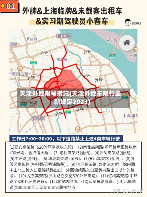 天津外地限号措施(天津外地车限行最新规定2023)-第2张图片
