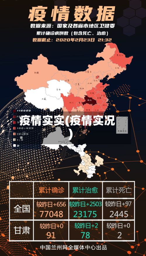 疫情实实(疫情实况)