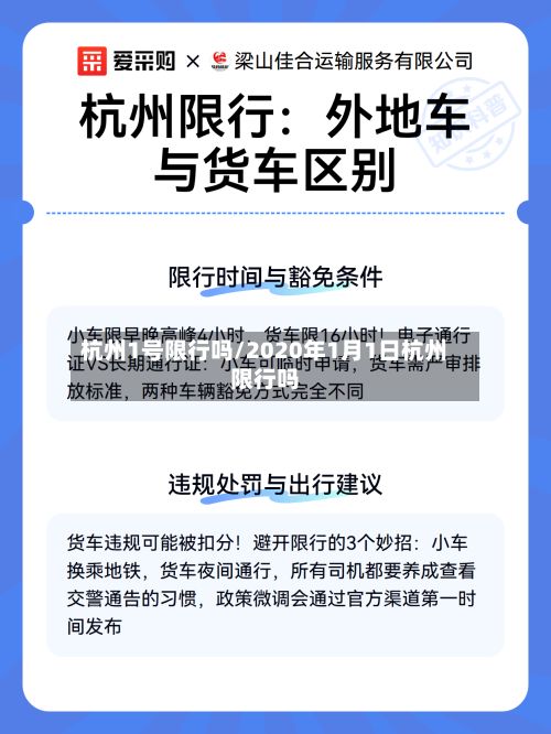 杭州1号限行吗/2020年1月1日杭州限行吗