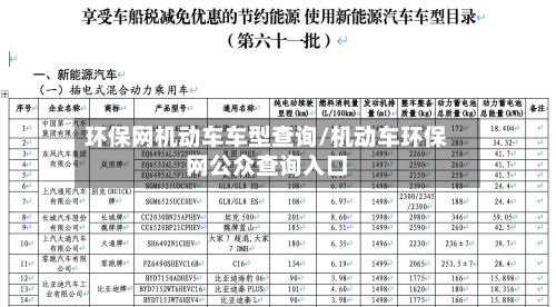 环保网机动车车型查询/机动车环保网公众查询入口-第3张图片