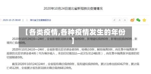 【各类疫情,各种疫情发生的年份】