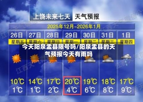 今天阳泉盂县限号吗/阳泉盂县的天气预报今天有雨吗-第2张图片