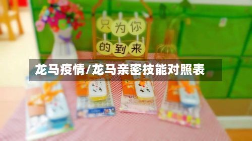 龙马疫情/龙马亲密技能对照表
