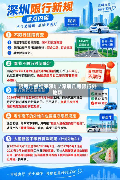 限号几点结束深圳/深圳几号限行外地牌