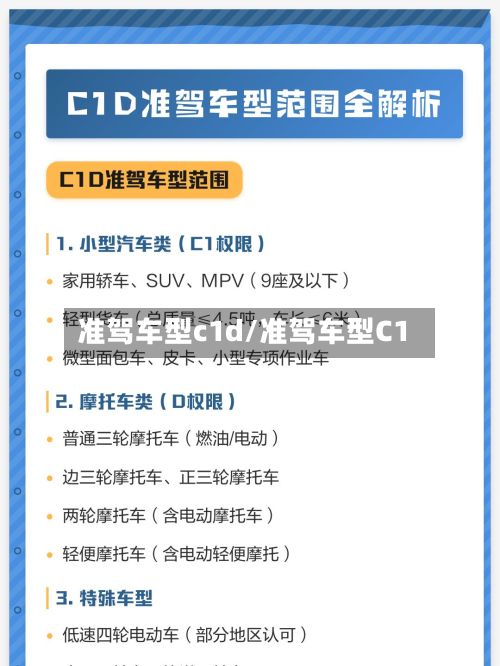 准驾车型c1d/准驾车型C1-第2张图片