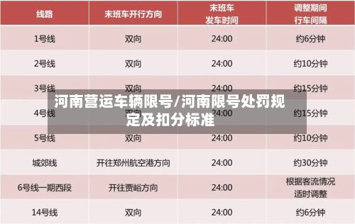 河南营运车辆限号/河南限号处罚规定及扣分标准