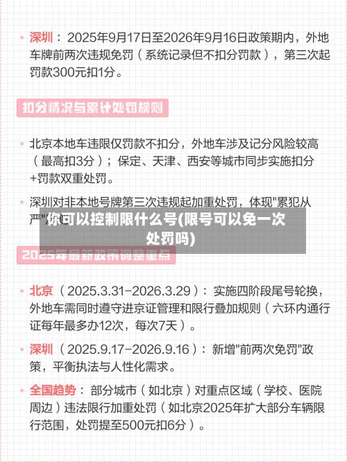 你可以控制限什么号(限号可以免一次处罚吗)-第3张图片