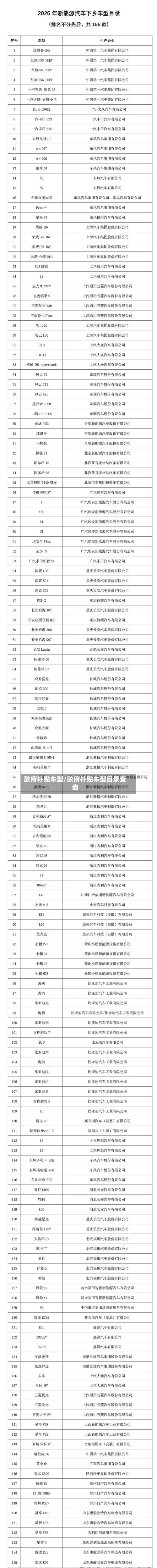 政府补贴车型/政府补贴车型目录查询