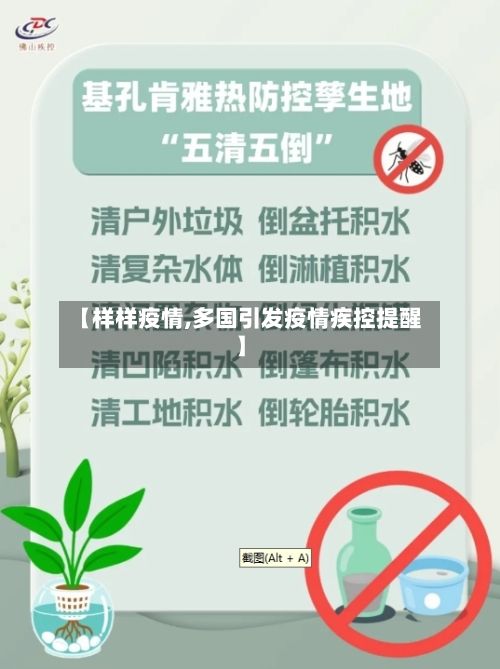 【样样疫情,多国引发疫情疾控提醒】-第2张图片