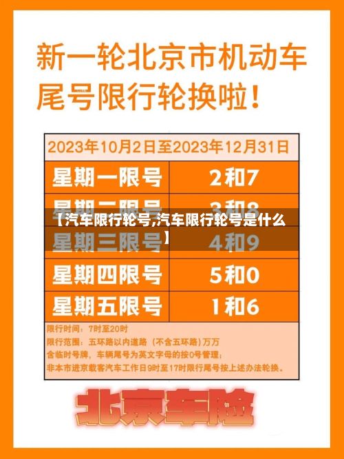 【汽车限行轮号,汽车限行轮号是什么】-第2张图片