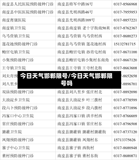 今日天气邯郸限号/今日天气邯郸限号吗-第2张图片