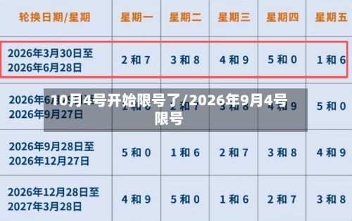 10月4号开始限号了/2026年9月4号限号-第3张图片